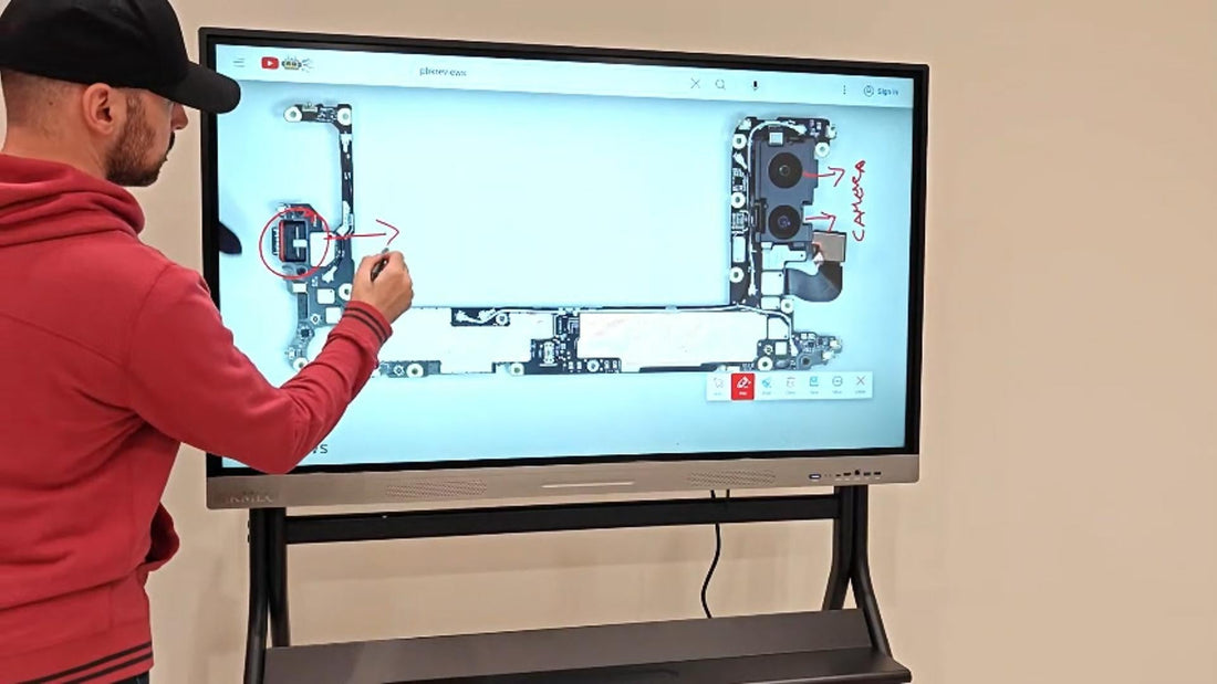 Interactive Screens: Learning and Collaboration Redefined