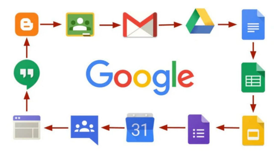 Google EDLA and The Future of Edtech