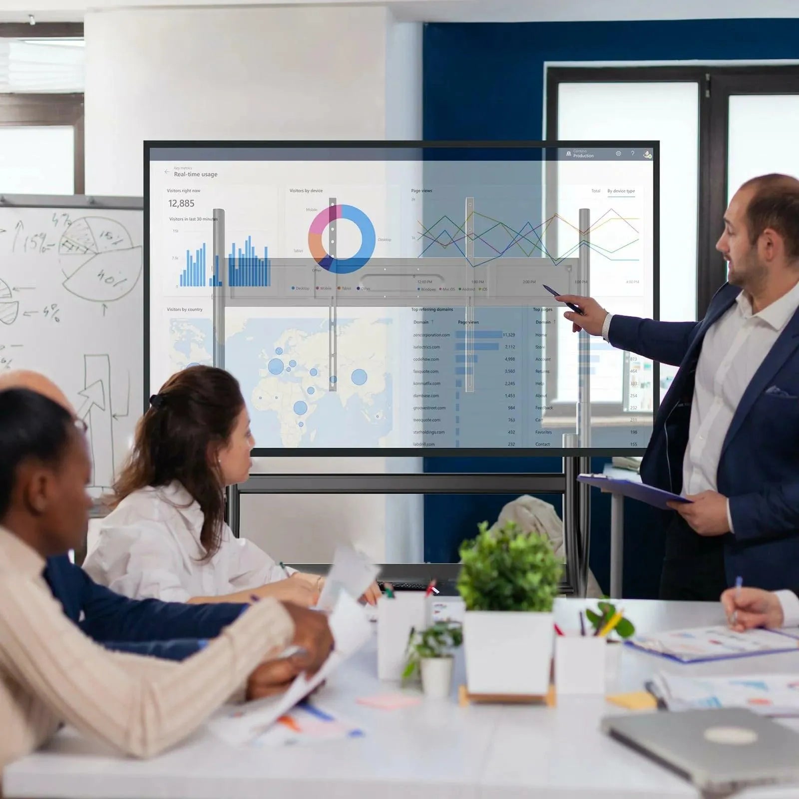 Mobile Stand for 55"/65"/75/85" Smartboard - HKMLC Smart Board