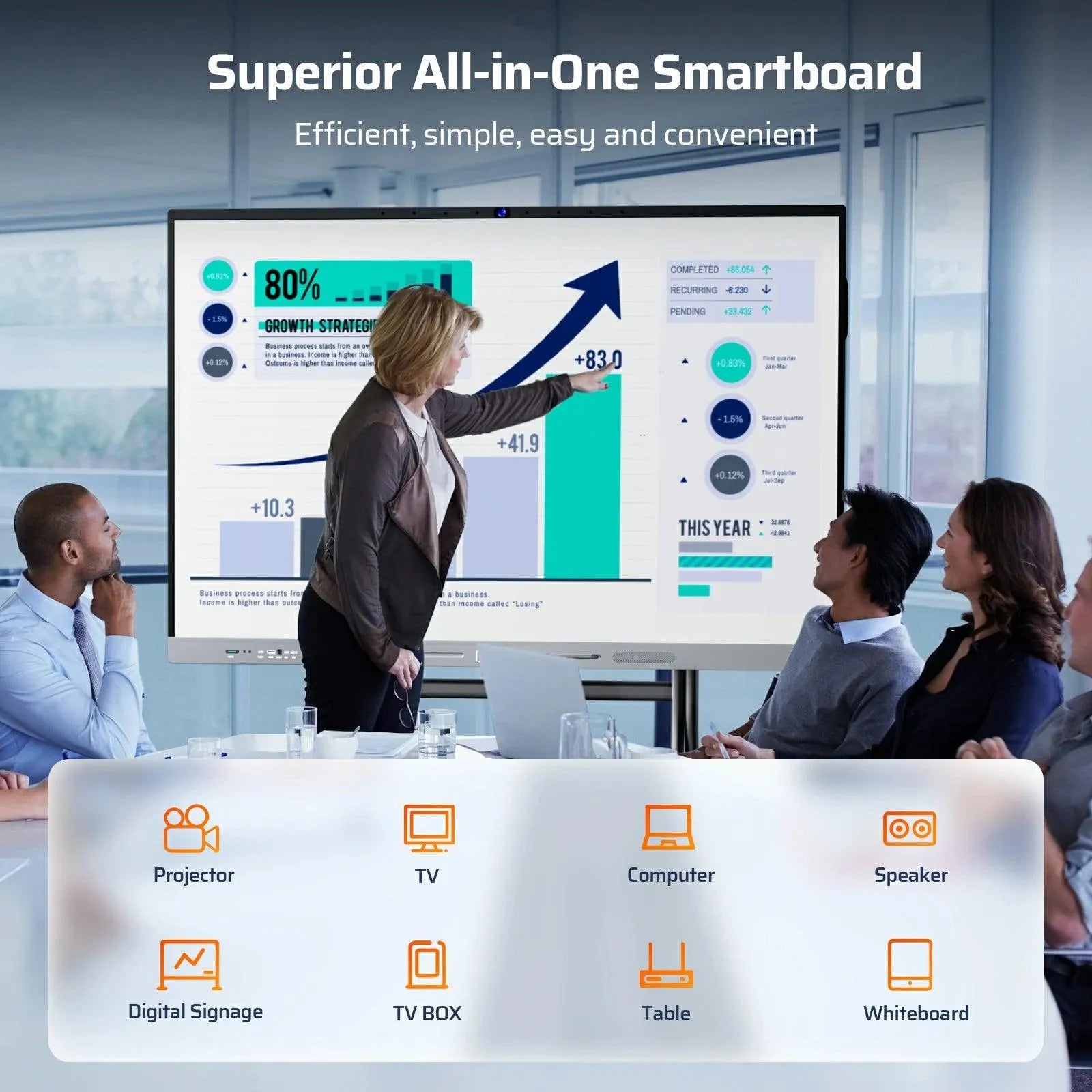 HKMLC Smart Board Explorer Elite Vision 75 - HKMLC Smart Board