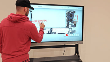 The Benefits of Using Annotation Tools in Meetings with HKMLC Smart Board