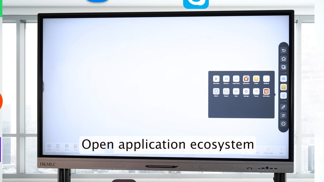 How to Integrate External Apps with the HKMLC Smart Board Sidebar