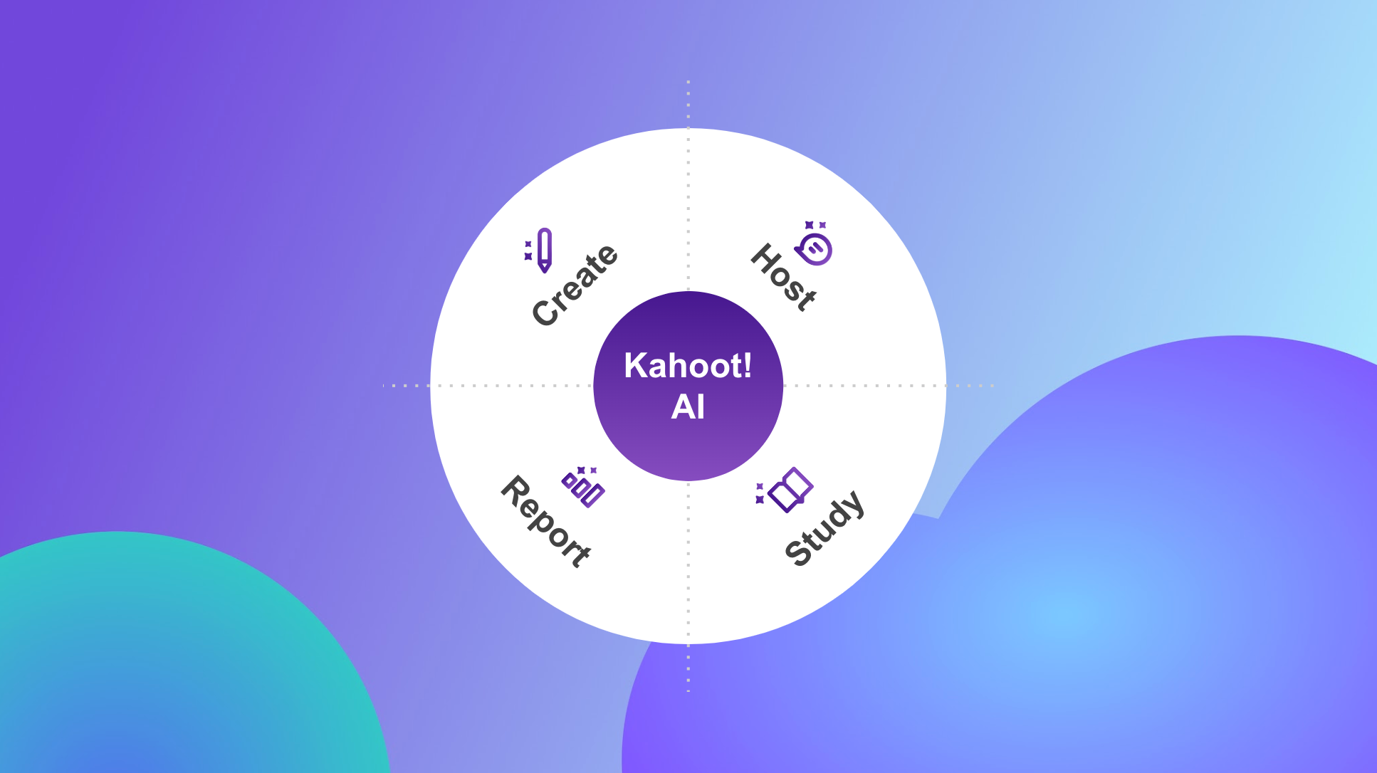 Does Kahoot Use AI? How AI Enhances Learning Experiences