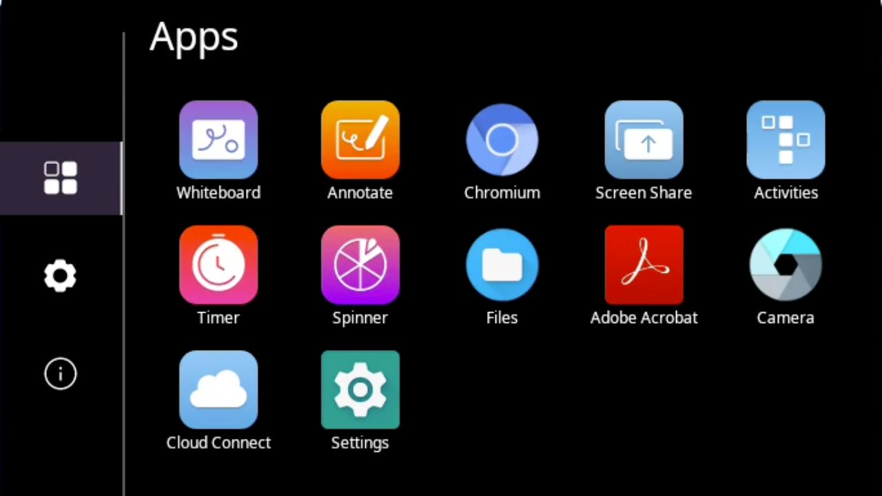 How to Get Shortcuts to the Promethean Bar With Ease