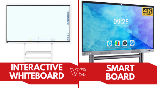 Difference Between Interactive Whiteboard vs. Smart Board