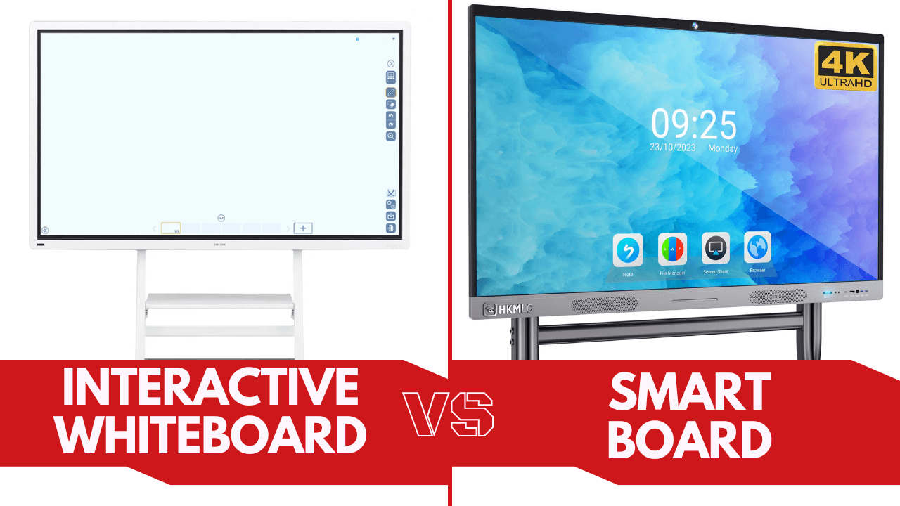 Difference Between Interactive Whiteboard vs. Smart Board - HKMLC Smart Board