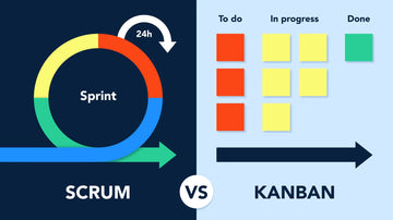 Scrum Board Vs Kanban Board: Which One to Use for Your Project?