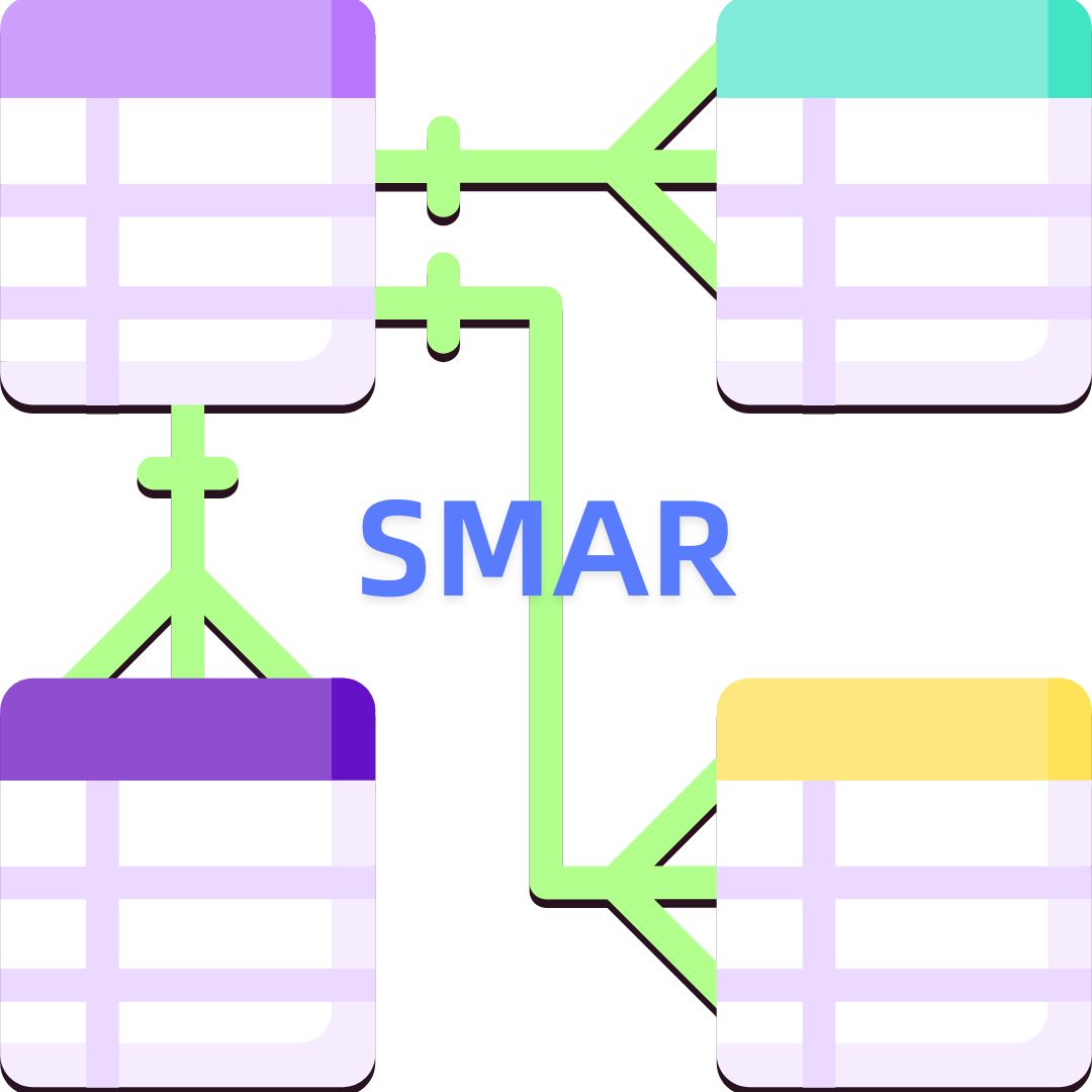 The SAMR Model Explained