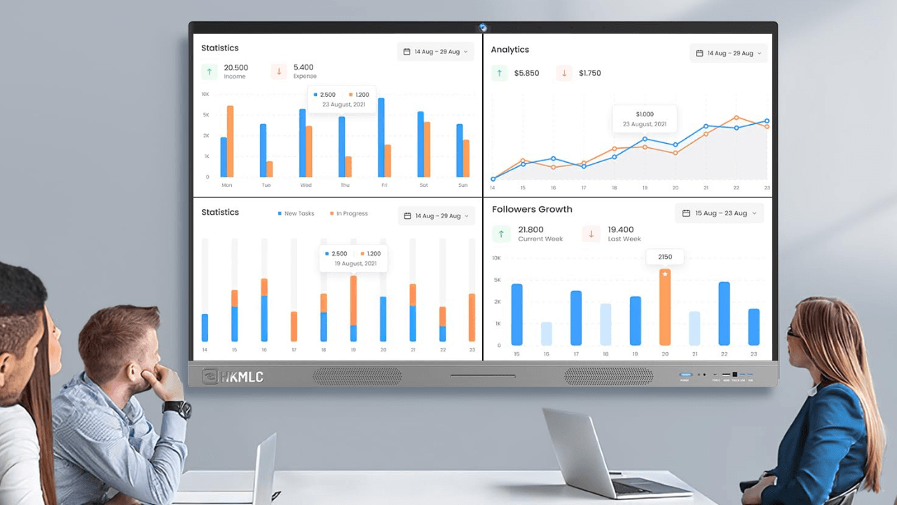 The 6 Major Advantages of A Hybrid Work Model?