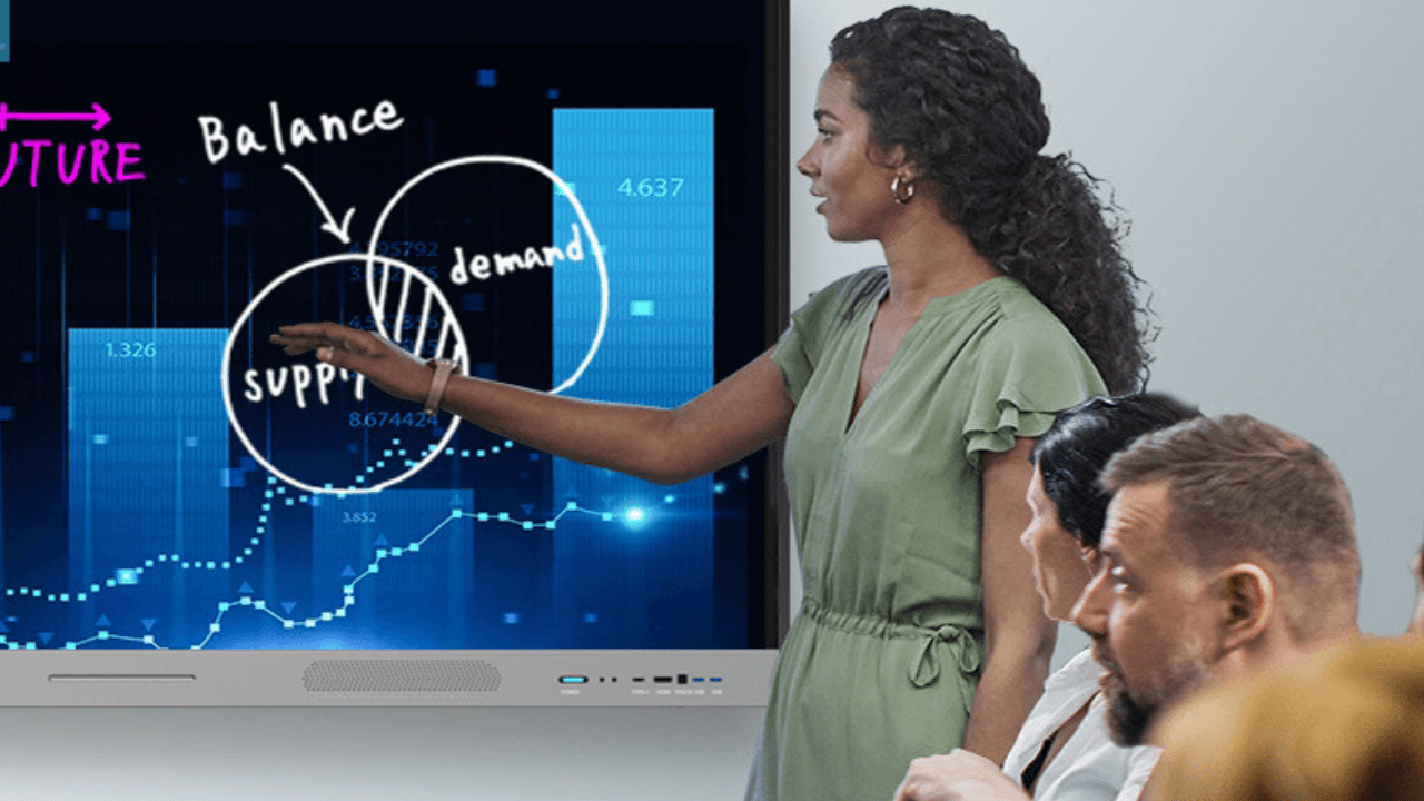 The Role of Smart Whiteboards in Modern Workspaces