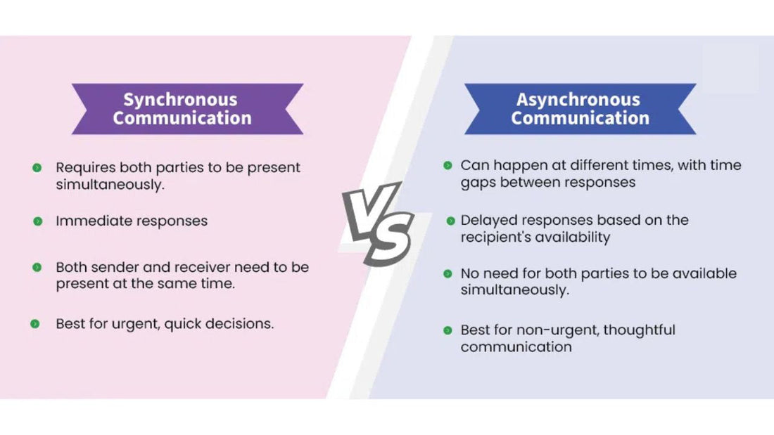 synchronous vs asynchronous communication