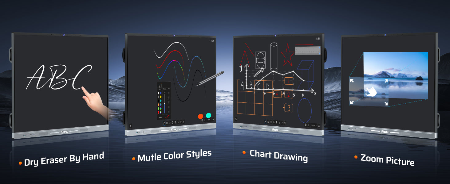 Function of HKMLC Smartboard's Whiteboard App_PC