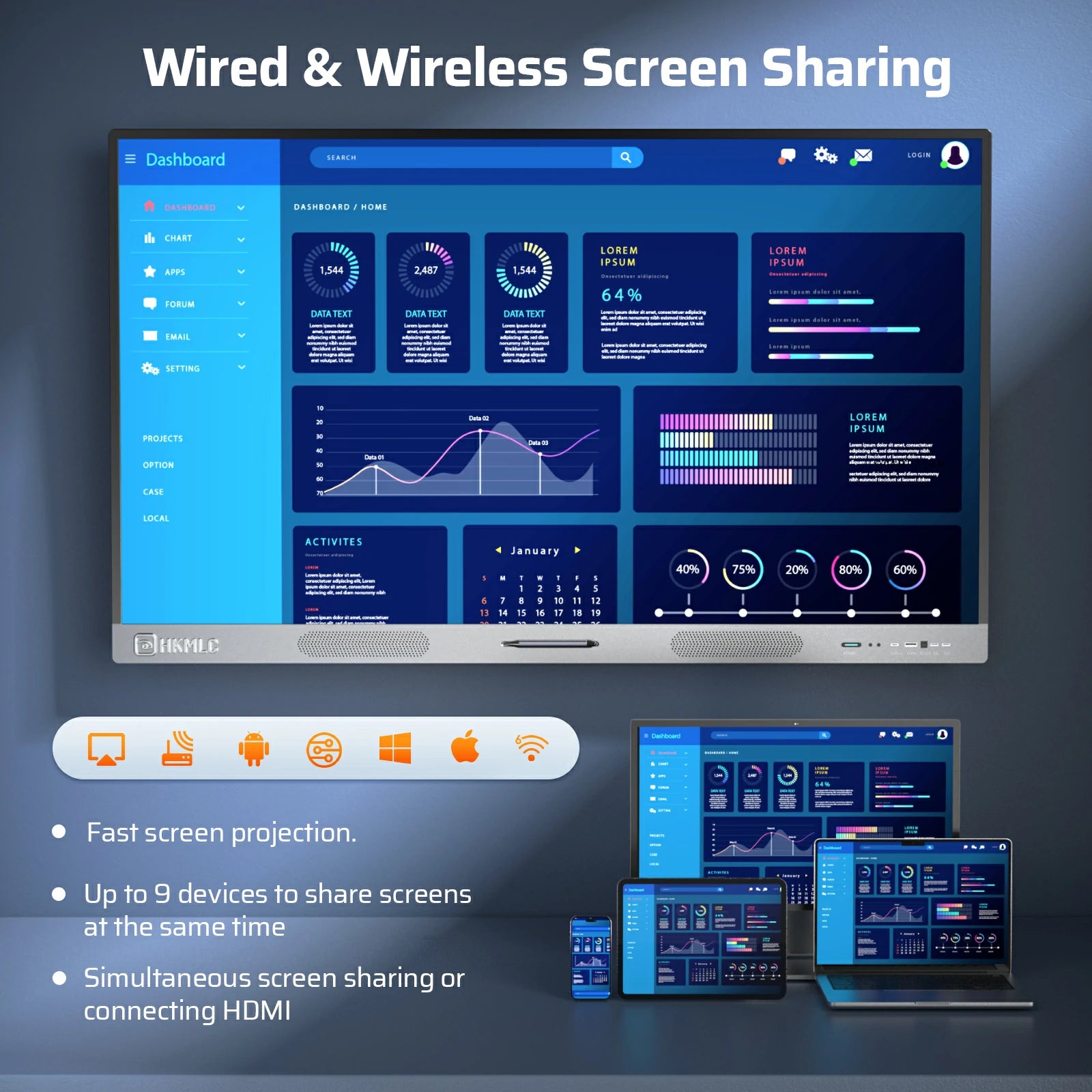 Wired & Wireless Screen Sharing